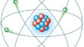 Timeline: MODELOS ATÔMICOS E ESTRUTURA NUCLEAR - EMINY GABRIELY E DANIELE ALMEIDA