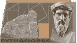 Timeline: Física Antigua