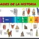 Las edades de la historia 1 638