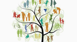 Timeline: Family Studies