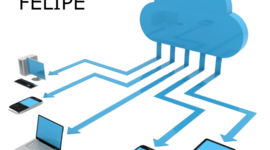 Timeline: Eventos importantes para la Informática