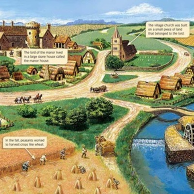 Timeline: LA EDAD MEDIA