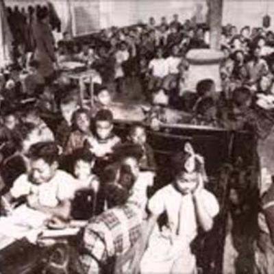 Timeline: Brown v. Board of Education Timeline