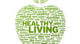 Timeline: Lifetime Personal Health