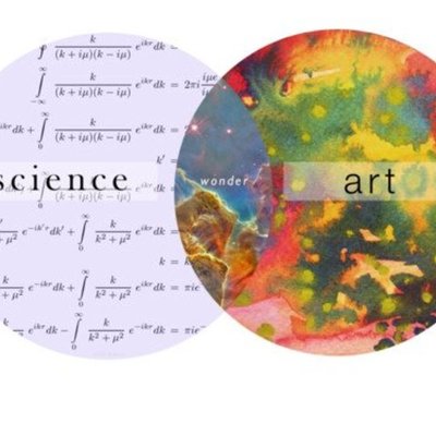 Timeline: Arte,ciencia y tecnología del siglo XX