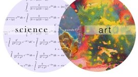 Timeline: Arte,ciencia y tecnología del siglo XX