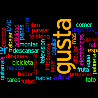 Timeline: History of Spanish