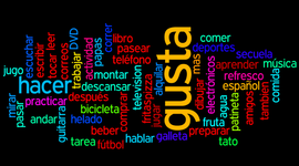 Timeline: History of Spanish