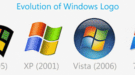 Timeline: EVOLUCIÓN DE WINDOW