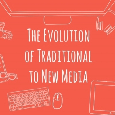 Timeline: Evolution of Traditional Media to New Media