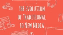 Timeline: Evolution of Traditional Media to New Media
