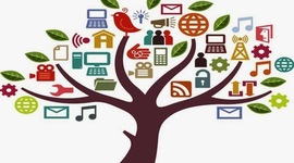 Timeline: EVOLUCIÓN RECURSOS EDUCATIVOS DIGITALES