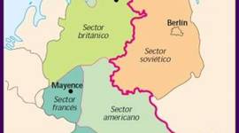 Timeline: Crisis de Berlin