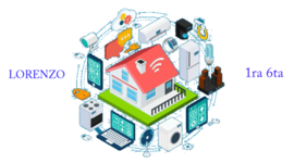 Timeline: Eventos importantes para la Informática