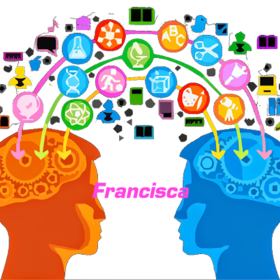 Timeline: Eventos importantes para la Informática