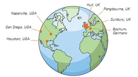 Timeline: Línea de Tiempo Evolución del Concepto de RED