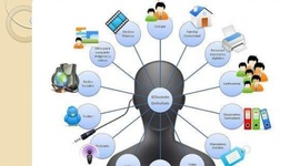 Timeline: RECURSOS EDUCATIVOS DIGITALES - By Ricardo Mariscal Chuscano