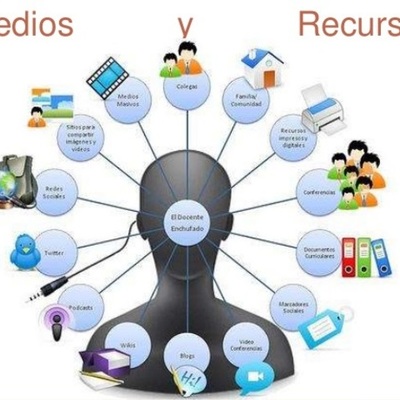 Timeline: EVOLUCIÓN DEL CONCEPTO RED