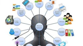 Timeline: EVOLUCIÓN DEL CONCEPTO RED