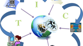 Timeline: LINEA DE TIEMPO TECNOLOGÍA EDUCATIVA