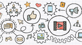 Timeline: Evolución del concepto RED (Recurso Educativo Digital)