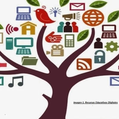 Timeline: EVOLUCIÓN DE CONCEPTO, RECURSO EDUCATIVO DIGITAL