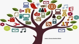 Timeline: EVOLUCIÓN DE CONCEPTO, RECURSO EDUCATIVO DIGITAL