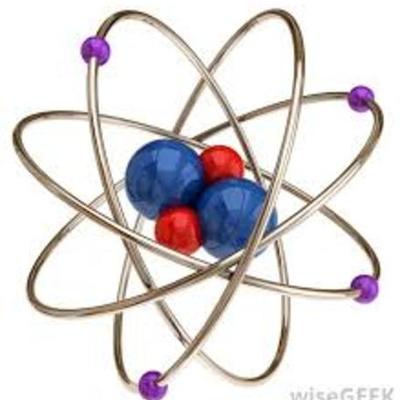 Timeline: Atomic Theory