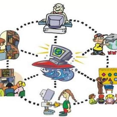 Timeline: Evolución del Concepto de Recurso Educativo Digital