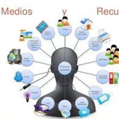 Timeline: Evolución del concepto de RED