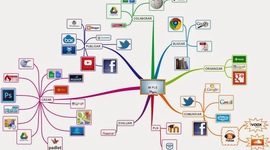 Timeline: EVOLUCION DE LOS RECURSOS EDUCATIVOS DIGITALES