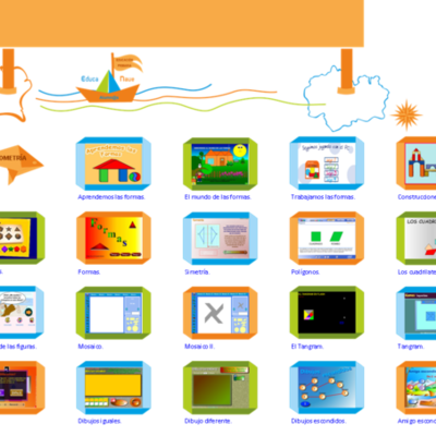 Timeline: Evolución del Concepto Recursos Educativos Digitales