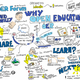 Wiley oer visual notes