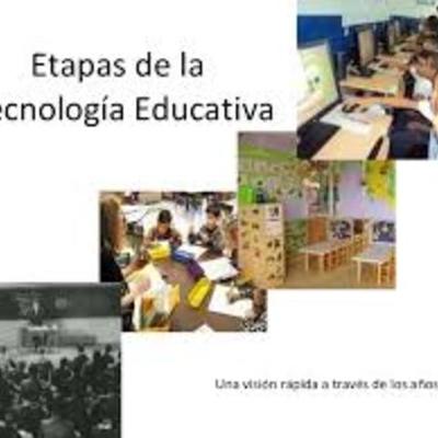 Timeline: TECNOLOGÍA EDUCATIVA EN EVOLUCIÓN