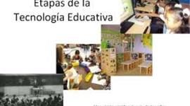 Timeline: TECNOLOGÍA EDUCATIVA EN EVOLUCIÓN