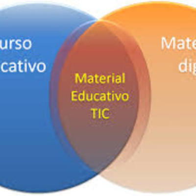Timeline: Recursos Educativos Digitales