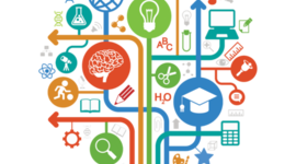Timeline: 15 HITOS DE LA TECNOLOGÍA EDUCATIVA