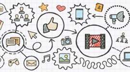 Timeline: EVOLUCIÓN DEL CONCEPTO DE RED (RECURSOS EDUCATIVOS DIGITALES).