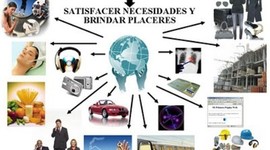 Timeline: RECURSOS EDUCATIVOS VIRTUALES,  CAMBIAN  CON EL PASO DEL TIEMPO