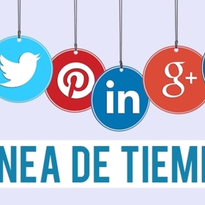 Timeline: Linea del Tiempo de las Redes Sociales