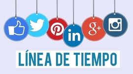 Timeline: Linea del Tiempo de las Redes Sociales