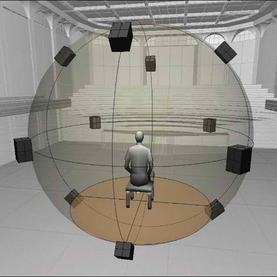 Timeline: Trayectoría de los Recursos Educativos Digitales