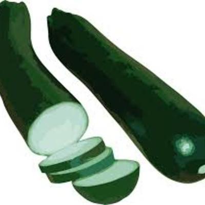 Timeline: Group 1: Xavier, Jesse, Sam & Roy