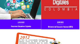 Timeline: EVOLUCIÓN  DEL CONCEPTO DE RED- Angel Pilalonga Cuaran