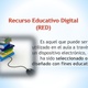 Concepto de recursos ed