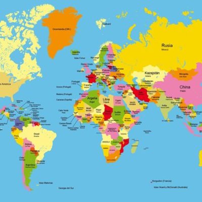 Timeline: linea del tiempo historia Estephany