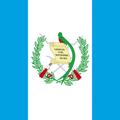 Timeline: Guatemala