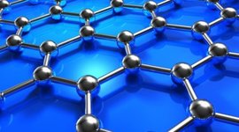 Timeline: Desarrollo de los Polimeros