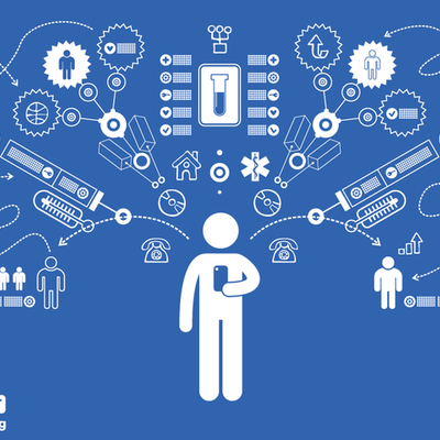 Timeline: Lifetime Personal Health