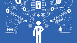 Timeline: Lifetime Personal Health